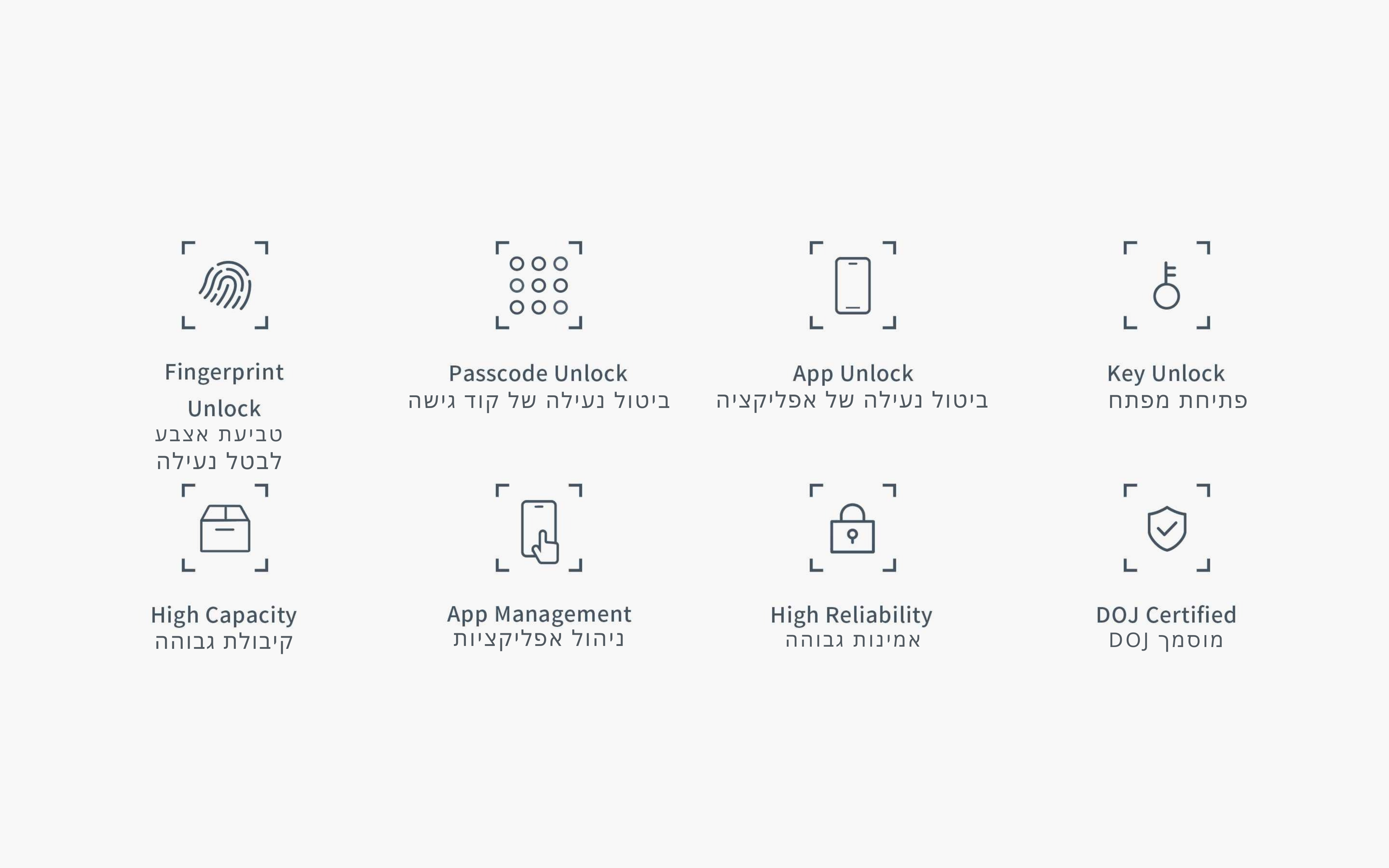 כספת נשק LOCKIN