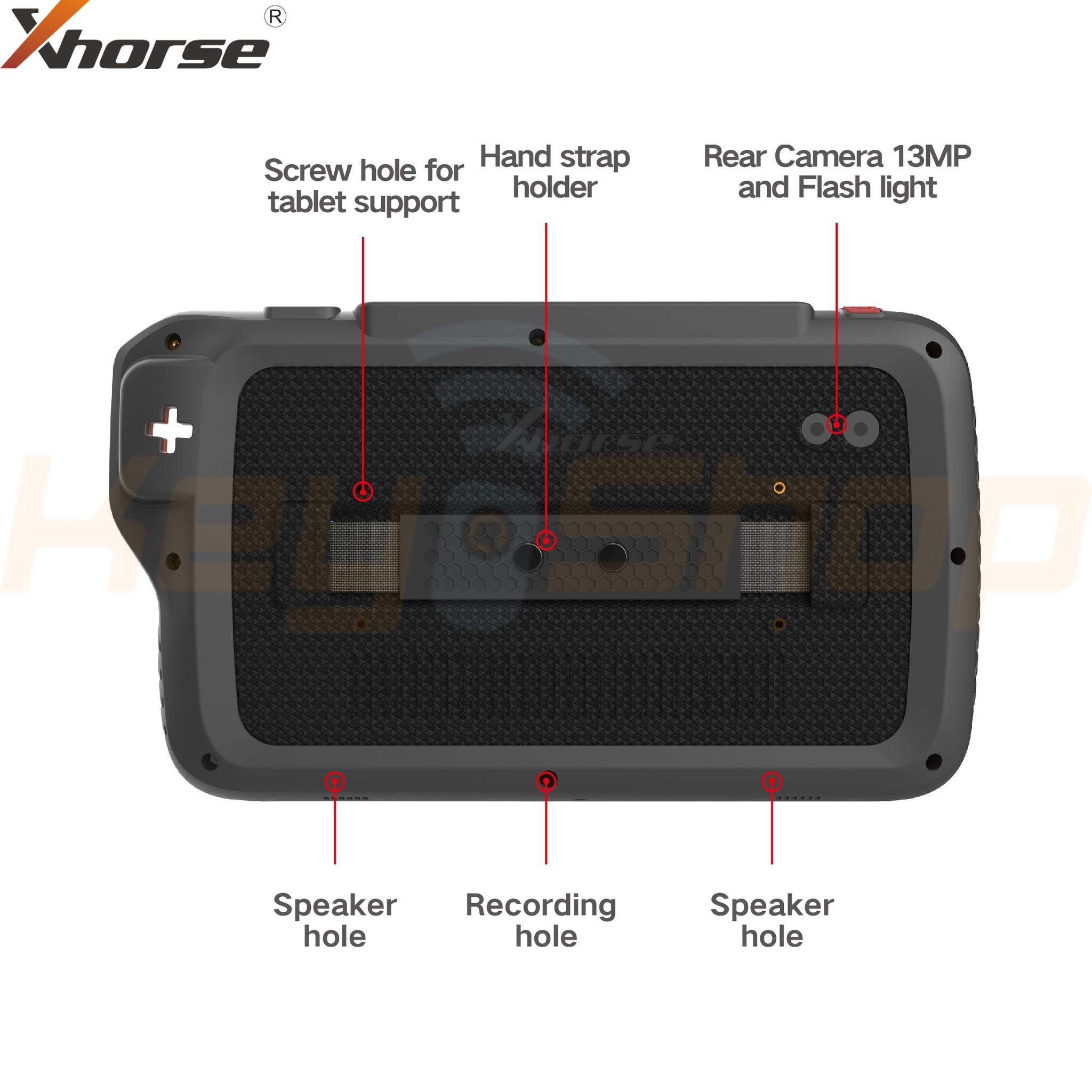 Xhorse VVDI Key Tool Plus Pad מכשיר קידוד קיטול פלוס 6-מכשירים ב-1 (מבצע: טוקני מרצדס בחינם לשנה)
