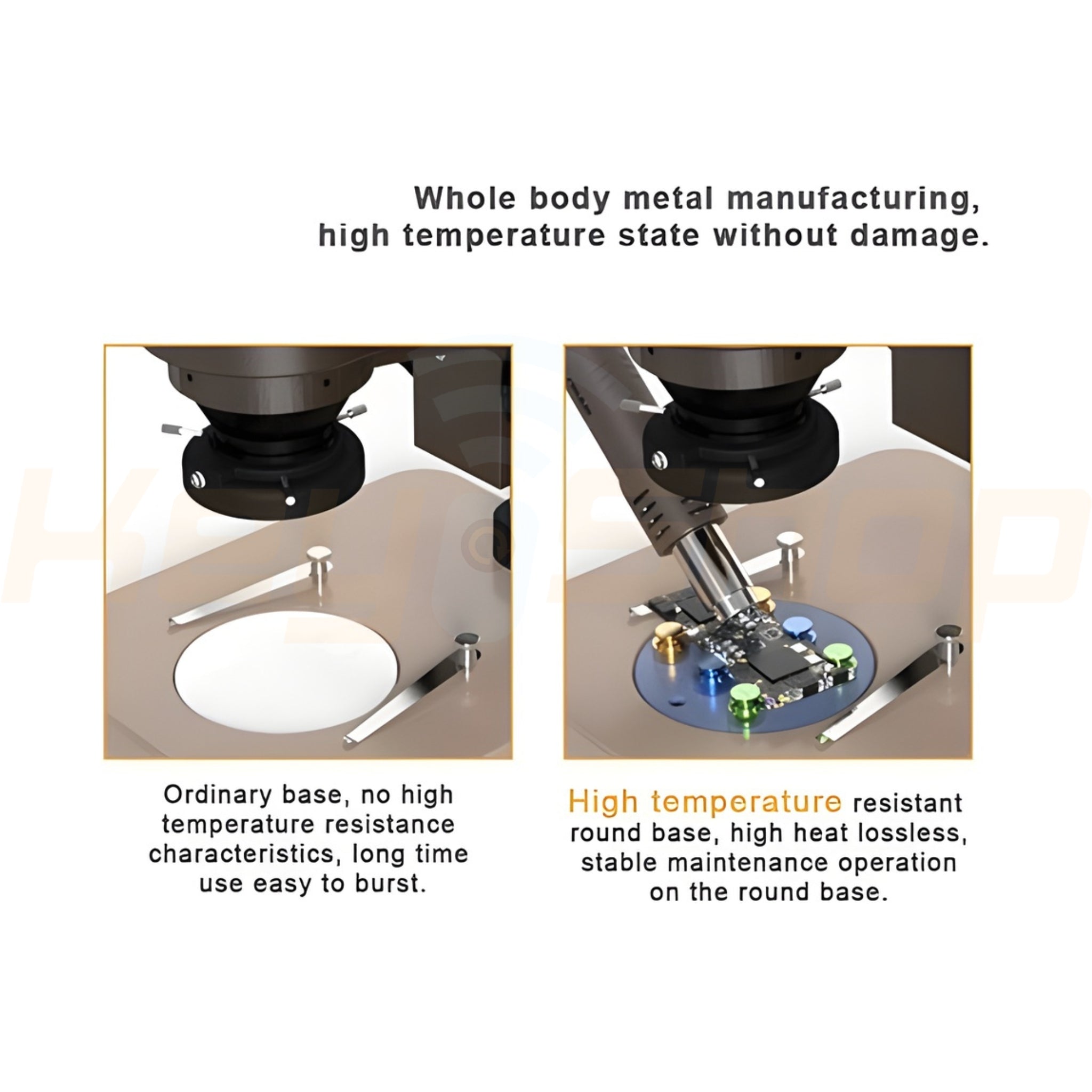 PCB HOLDER - מגנטי עגול - BA-694
