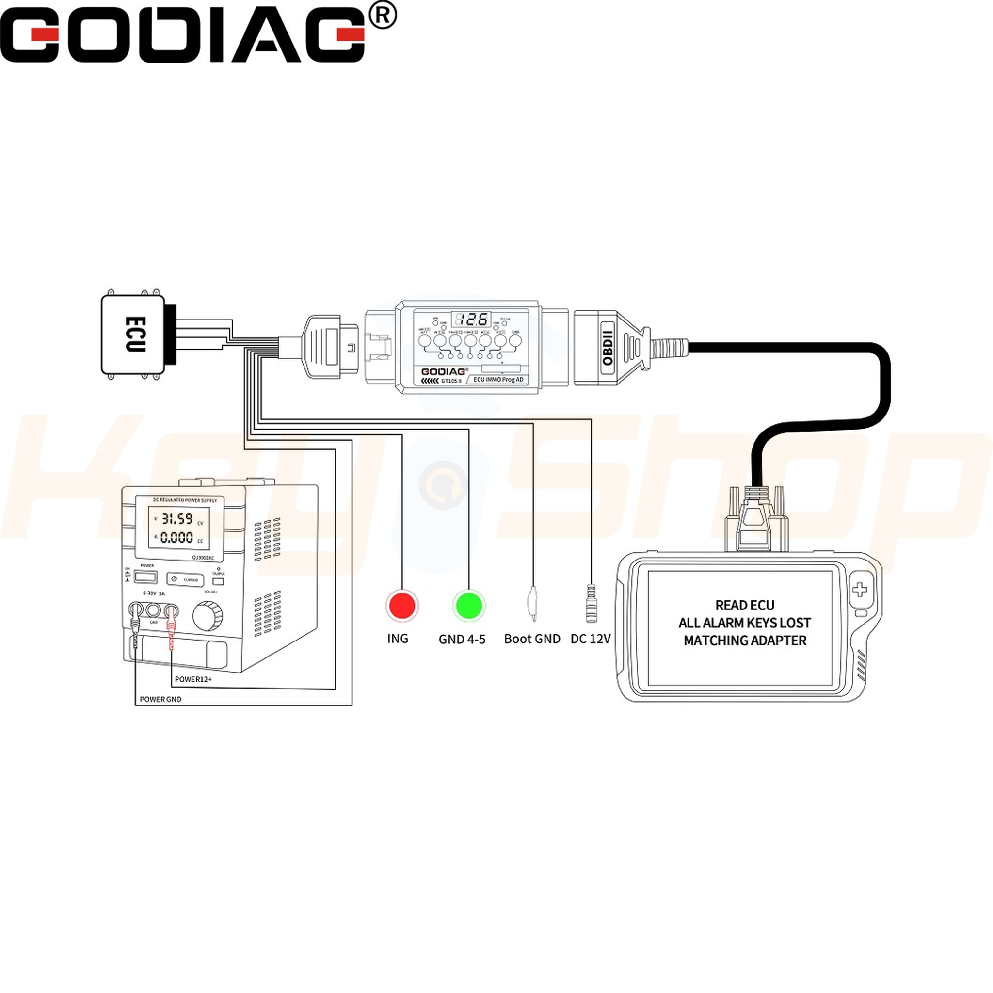 GT107 + GT105 II GODIAG: מתאם OBD לקידוד מפתחות ויחידות הילוכים - במיוחד ל-VAG ומיצובישי (HKSE161-C)