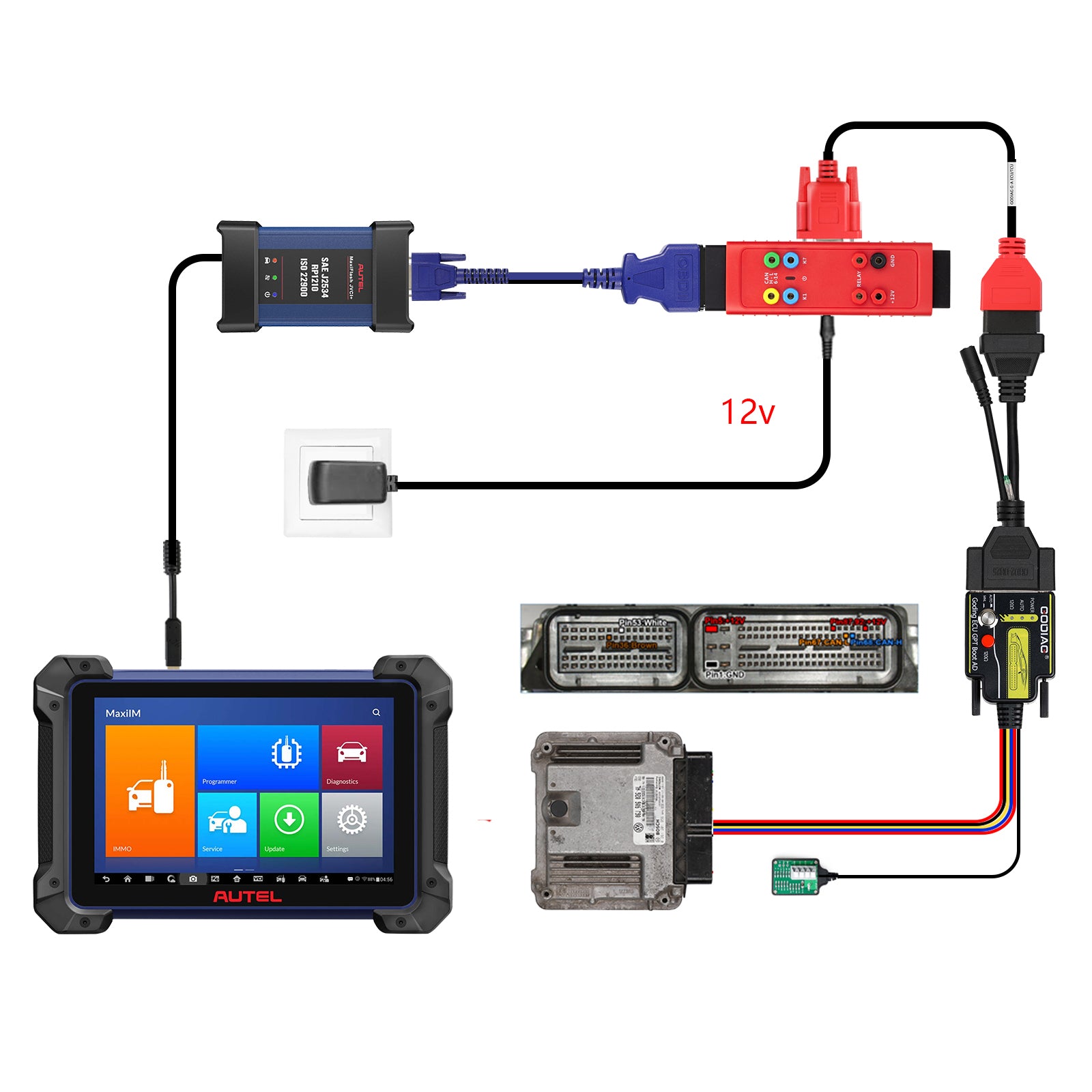 כבל HKSF411 - GODIAG G-A ECU TCU - מתאם Autel IM508 / IM608 המאפשר שימוש במכשיר GT107 לקריאת מחשבי מנוע וגיר