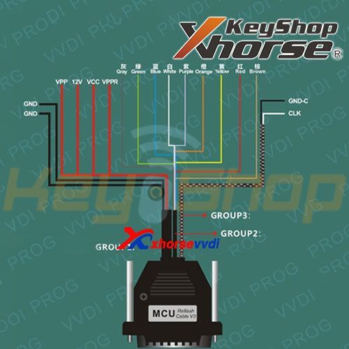 כבל VVDI PROG- ECU/MCU/MC9S12- V3 REFLASH