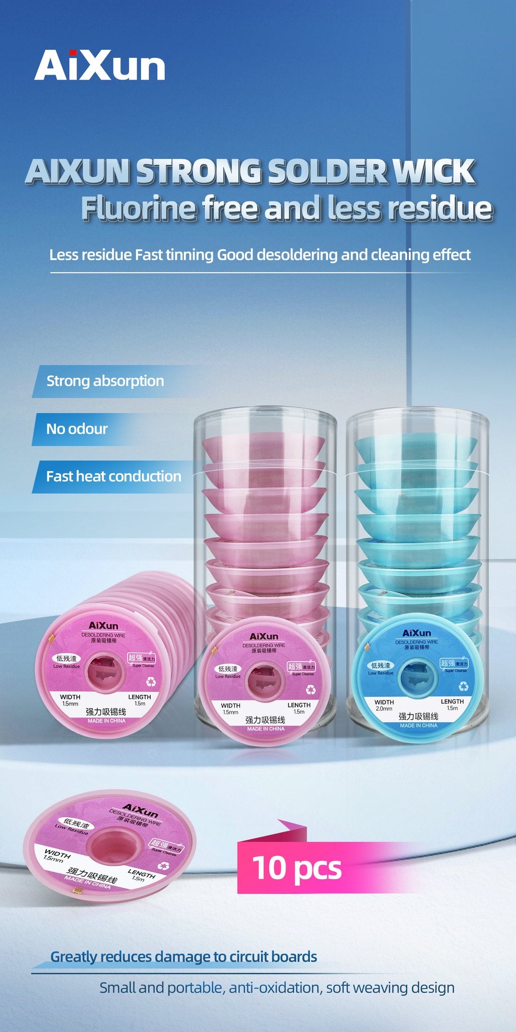 AiXun – פתיל הסרת בדיל חזק (Solder Wick) – שפופרת 10 גלילים